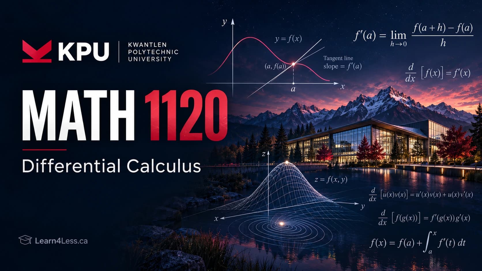 KPU MATH 1120: Differential Calculus — limits, derivatives, graphing and optimization KPU MATH 1120 course card for Differential Calculus. A tangent line touches y = f(x) at (a, f(a)) with slope f′(a), beside the limit definition of the derivative, the product and chain rules, and a wireframe bell-shaped surface z = f(x, y) over a lake at dusk.