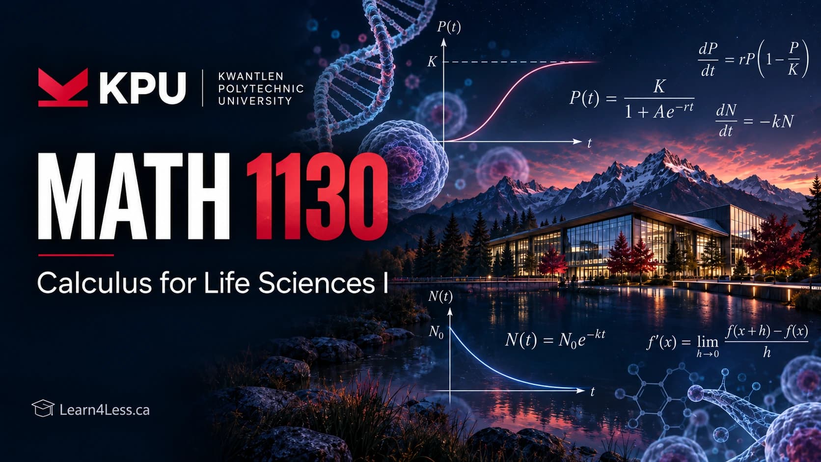 KPU MATH 1130: Calculus for Life Sciences I — derivatives applied to biology KPU MATH 1130 course card for Calculus for Life Sciences I. A logistic population curve P(t) levels off at its carrying capacity K beside dP/dt = rP(1 − P/K), an exponential decay curve N(t) = N₀e^{−kt}, the limit definition of the derivative, and a DNA helix with cell and molecule imagery.