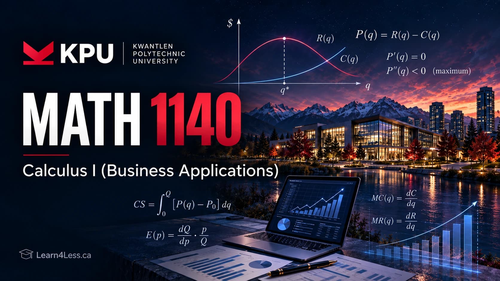 KPU MATH 1140: Calculus I (Business Applications) — marginal analysis and optimization KPU MATH 1140 course card for Calculus I with Business Applications. Revenue R(q) and cost C(q) curves meet above the profit-maximising quantity q*, beside P(q) = R(q) − C(q) with the conditions P′(q) = 0 and P″(q) < 0, marginal cost and revenue as derivatives, price elasticity of demand, and consumer surplus as an integral, over a laptop showing charts.