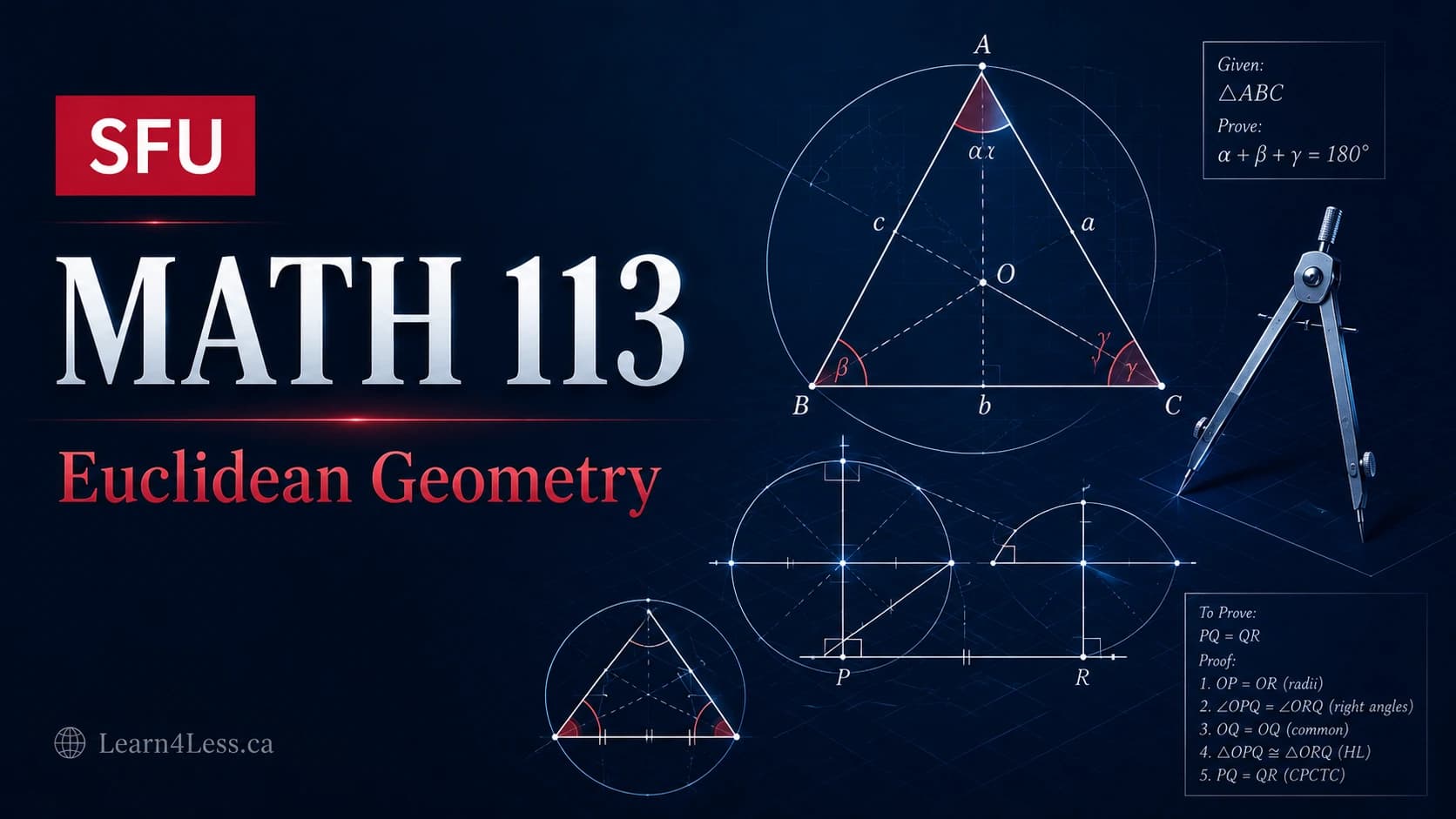 SFU MATH 113: Euclidean Geometry — constructions, congruence and proof SFU MATH 113 course card for Euclidean Geometry. Triangle ABC is inscribed in a circle with angles α, β and γ and a claim that they sum to 180°, beside a pair of compasses, circle constructions and a two-column proof.