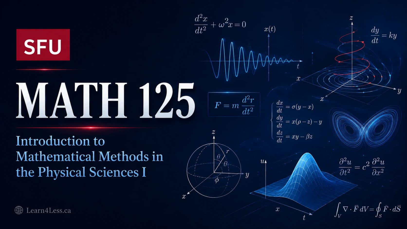 SFU MATH 125: Mathematical methods for the physical sciences I — oscillations and fields SFU MATH 125 course card for Mathematical Methods in the Physical Sciences I. The oscillator equation d²x/dt² + ω²x = 0 sits above a damped wave, beside Newton's law, the Lorenz butterfly attractor and the wave equation.
