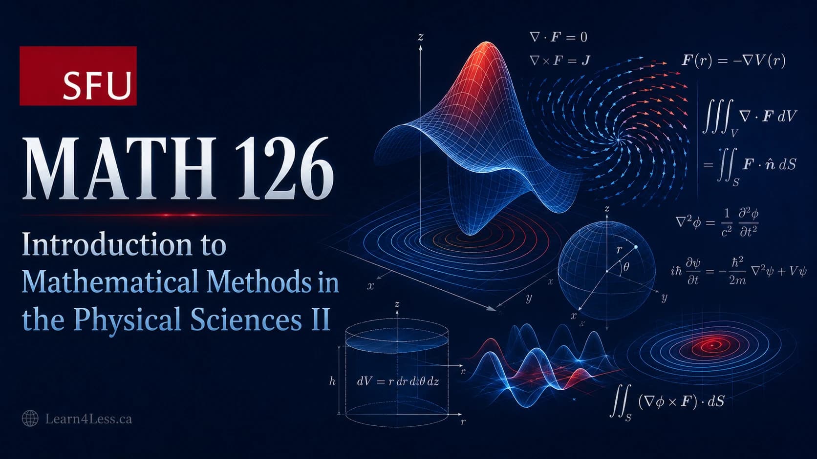 SFU MATH 126: Mathematical methods for the physical sciences II — vector calculus SFU MATH 126 course card for Mathematical Methods in the Physical Sciences II. Vector calculus fills the frame: ∇·F = 0, ∇×F = J, the divergence and Stokes' theorems, and a surface with a spiralling vector field.