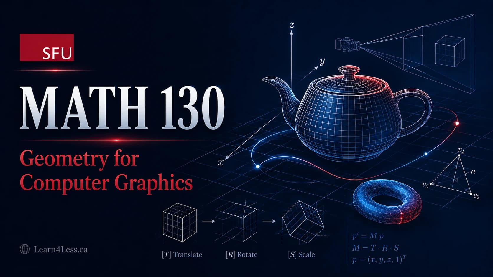 SFU MATH 130: Geometry for Computer Graphics — transforms, projection and coordinates SFU MATH 130 course card for Geometry for Computer Graphics. A wireframe Utah teapot sits inside a camera frustum projecting a cube, beside a cube translated, rotated and scaled, and the composed transform M = T·R·S.