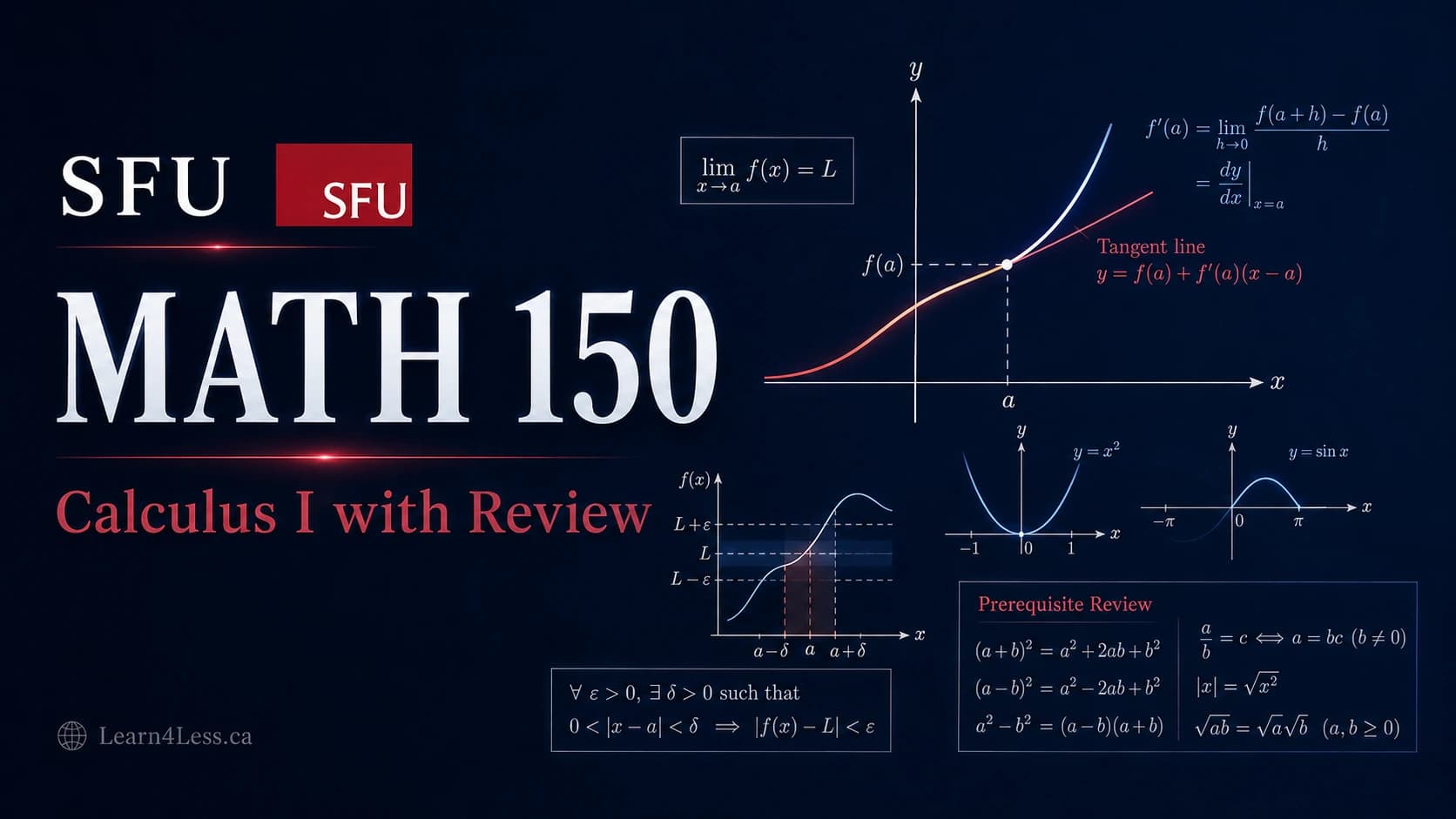 SFU MATH 150: Calculus I with Review — calculus alongside the algebra it assumes