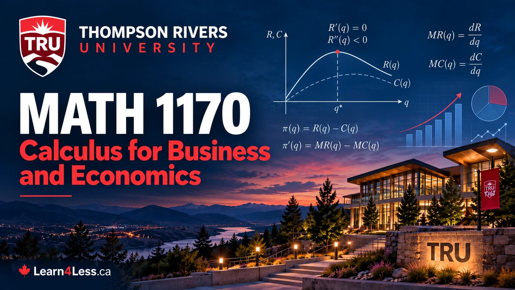 TRU MATH 1170: Calculus for Business and Economics — marginal analysis and optimization TRU MATH 1170 course card for Calculus for Business and Economics. A revenue curve R(q) peaks above the quantity q* where R′(q) = 0 and R″(q) < 0, with a cost curve C(q) beneath it, beside marginal revenue and marginal cost as derivatives, profit as π(q) = R(q) − C(q), and business charts.