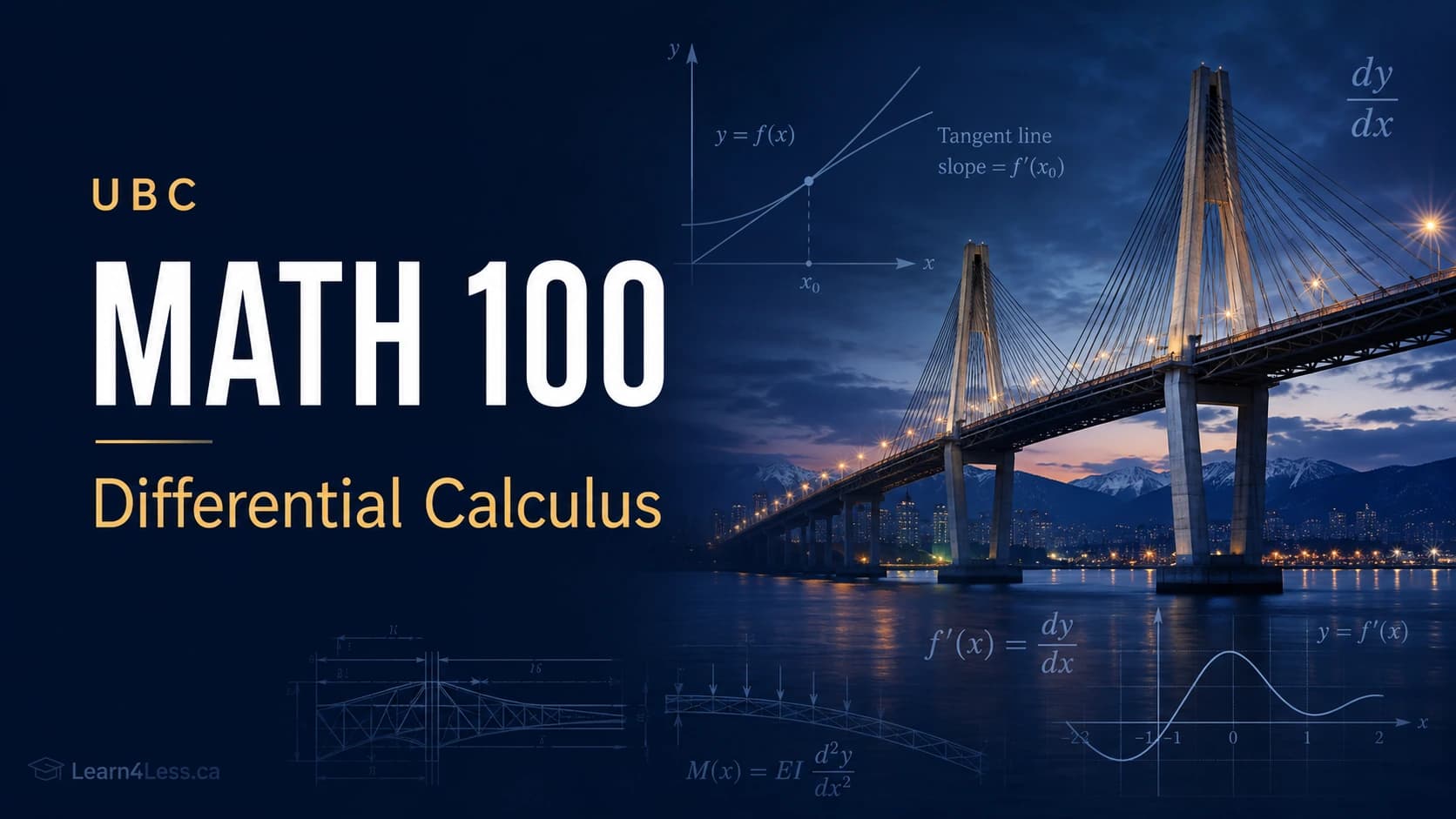 UBC MATH 100: Differential Calculus — limits, derivatives and rates of change