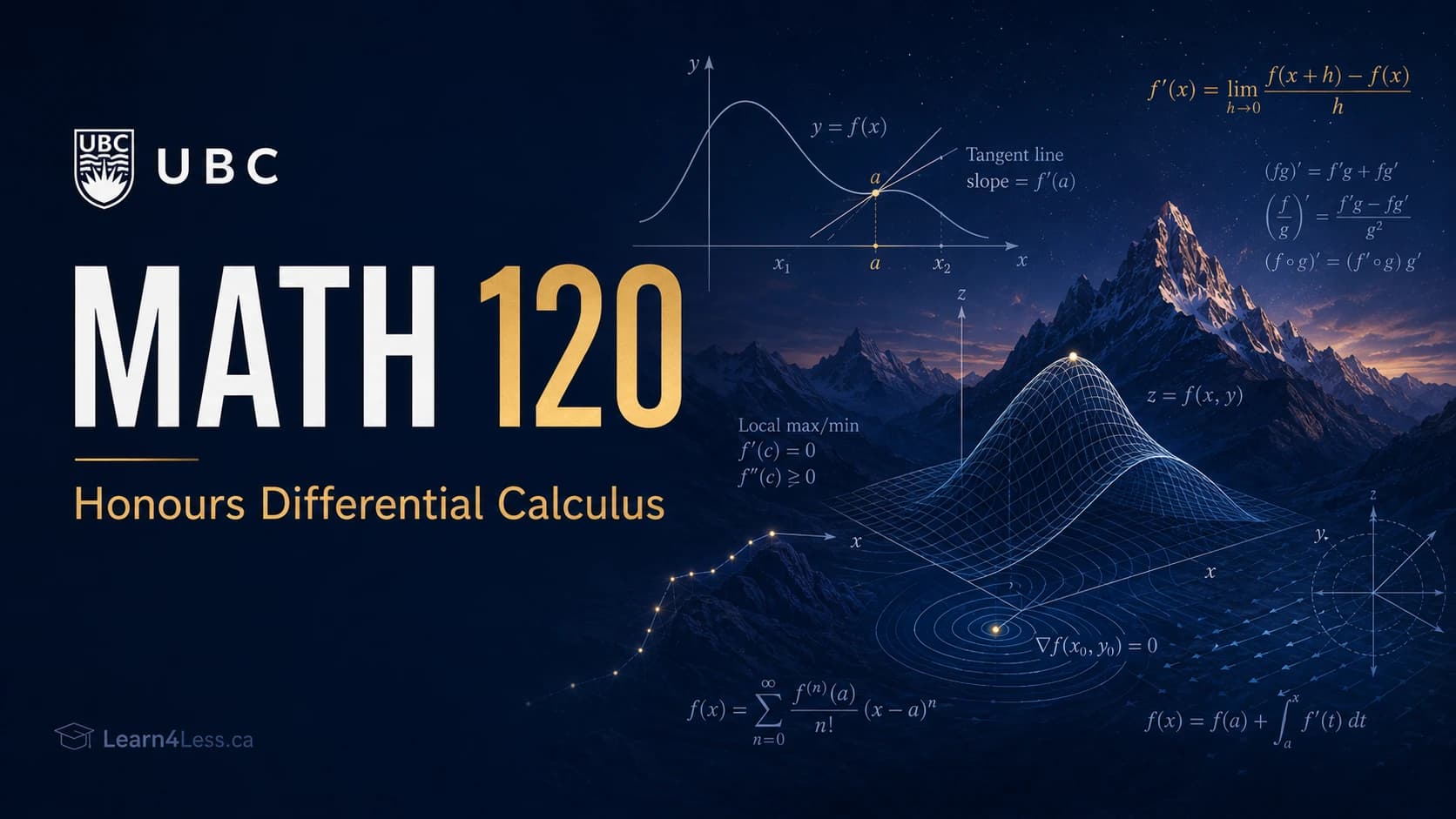 UBC MATH 120: Honours Differential Calculus — the rules, and why they hold