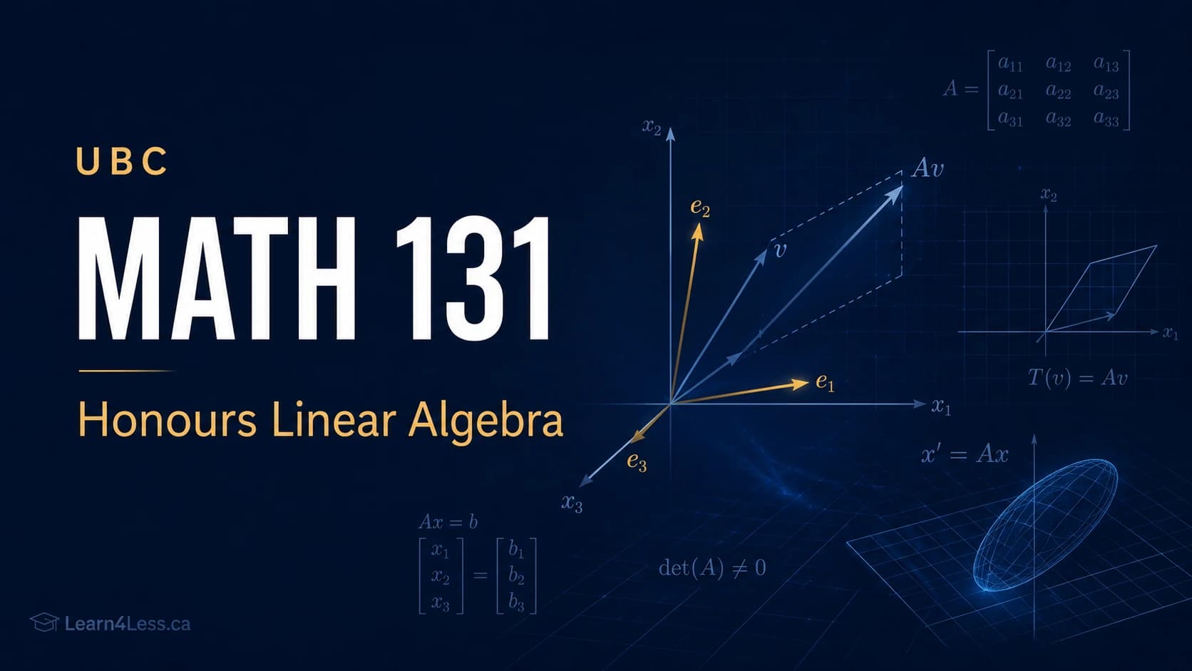 UBC MATH 131: Honours Linear Algebra — bases, linear maps and determinants UBC MATH 131 course card for Honours Linear Algebra. The basis vectors e₁, e₂ and e₃ are drawn in gold with a vector v and its image Av, beside the linear map T(v) = Av, det(A) ≠ 0, and a circle transformed into an ellipse.