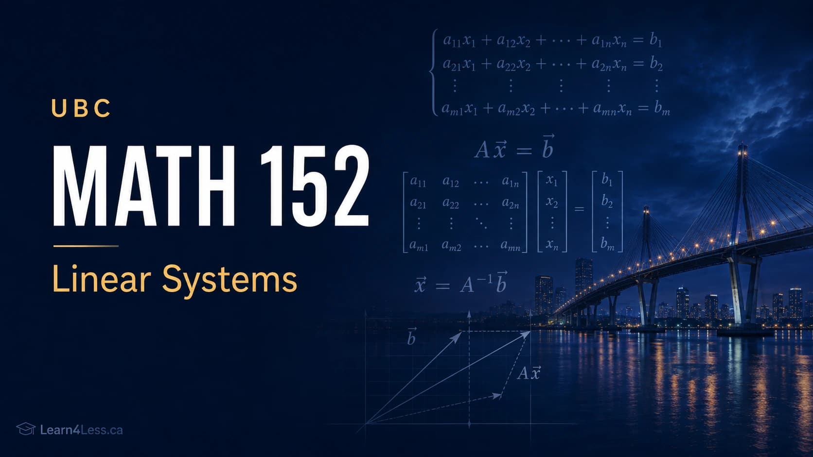 UBC MATH 152: Linear Systems — matrices, solutions and eigenvalues UBC MATH 152 course card for Linear Systems. A general system of linear equations is rewritten as A**x** = **b** and solved as **x** = A⁻¹**b**, with a vector diagram below, over a night photograph of a cable-stayed bridge.