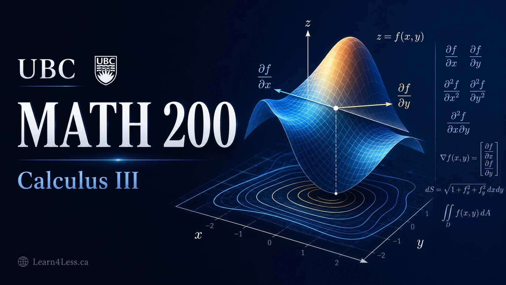 UBC MATH 200: Calculus III — partial derivatives, gradients and multiple integrals