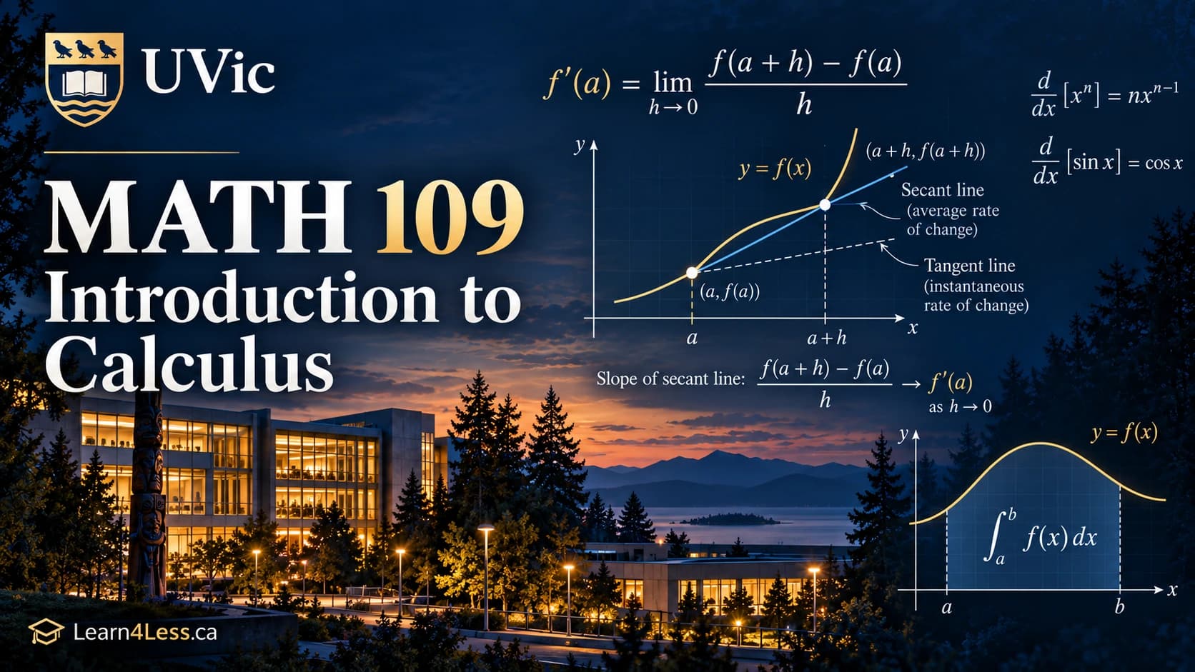 UVic MATH 109: Introduction to Calculus — the same Calculus I, assuming no calculus before it UVic MATH 109 course card for Introduction to Calculus. A secant line through (a, f(a)) and (a + h, f(a + h)) is annotated as the average rate of change and the tangent as the instantaneous rate, with the difference quotient shown tending to f′(a) as h approaches zero, the power and sine derivative rules, and a shaded area under a curve.